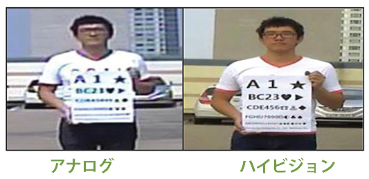 録画映像比較 SD(アナログ) vs フルハイビジョン