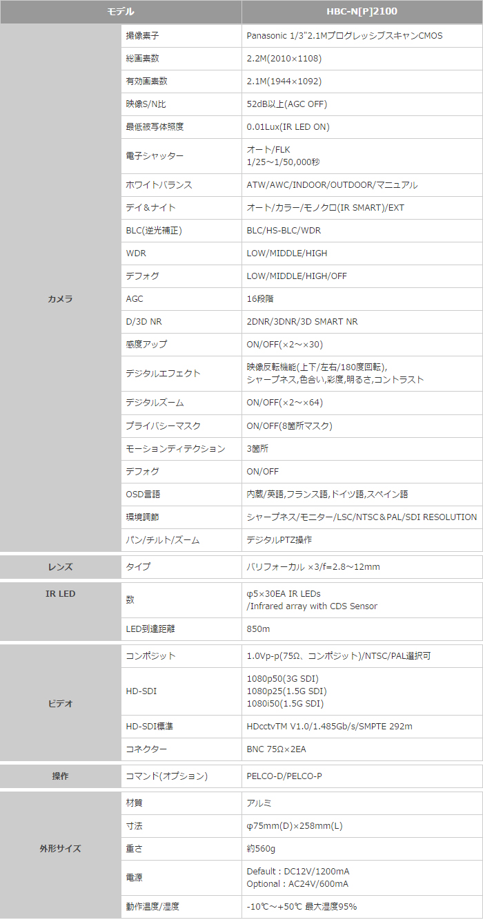 HD-SDI バレットカメラ