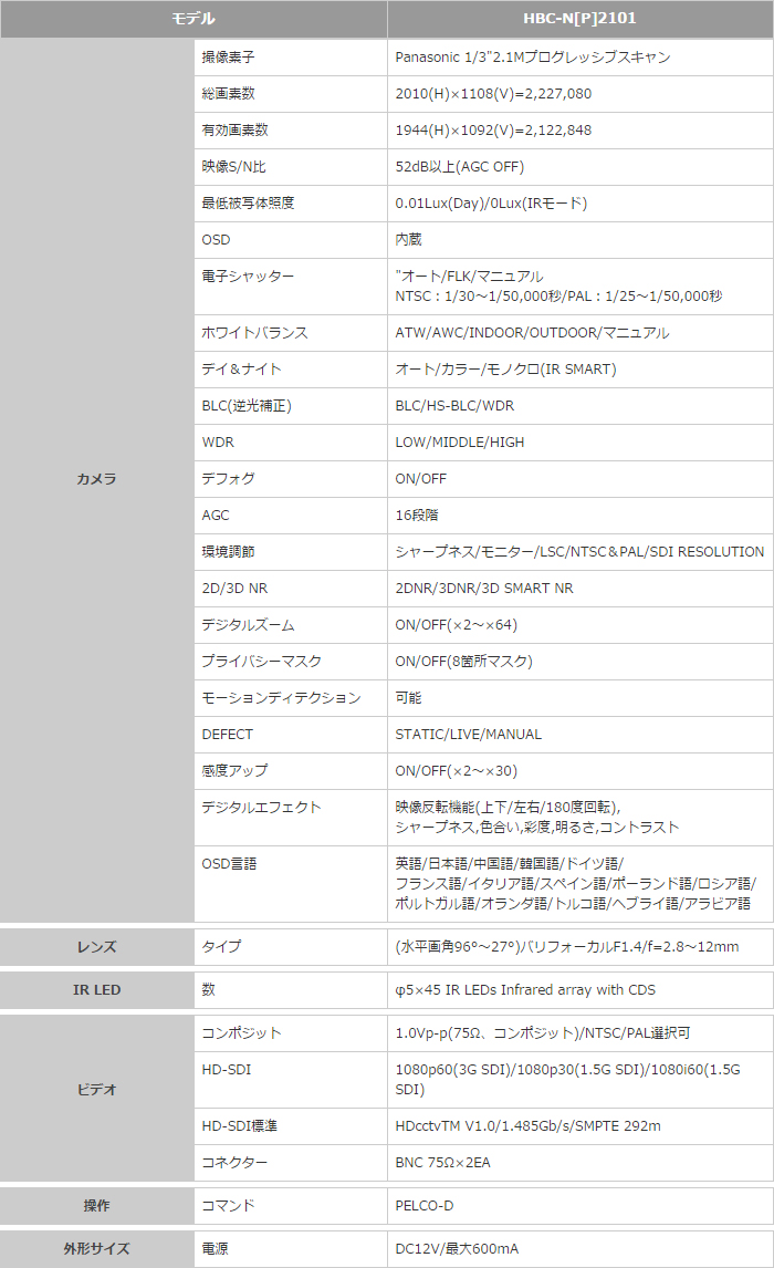 HD-SDI IRバレットカメラ