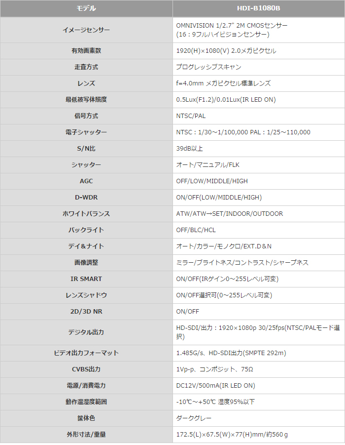 HD-SDI IRバレットカメラ