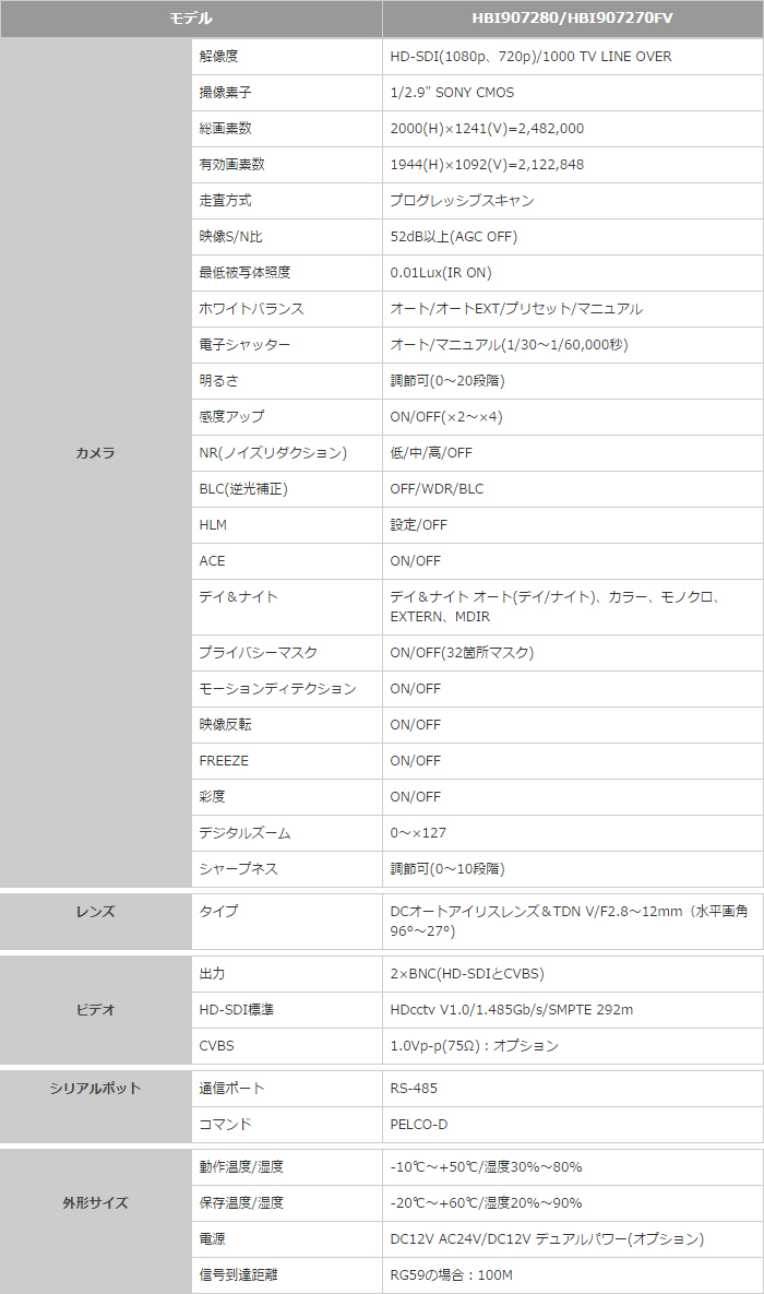 HD-SDI IRバレットカメラ