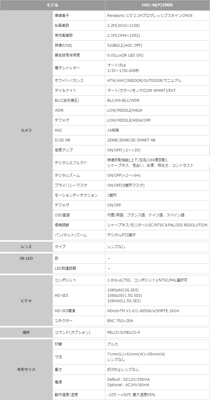 HD-SDI ボックスカメラ
