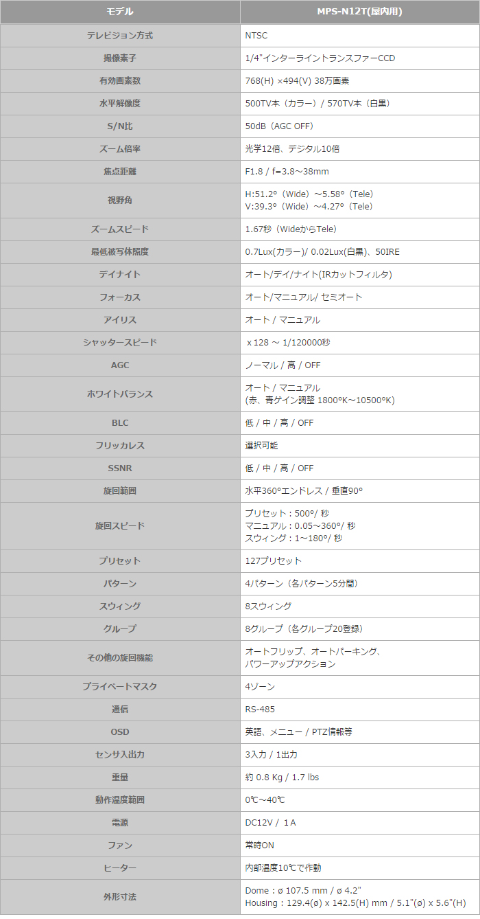 室内用ミニスピードドームカメラ