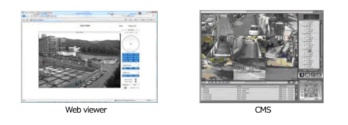 ハイスピードIP PTZカメラ(ECO-N27TWN)