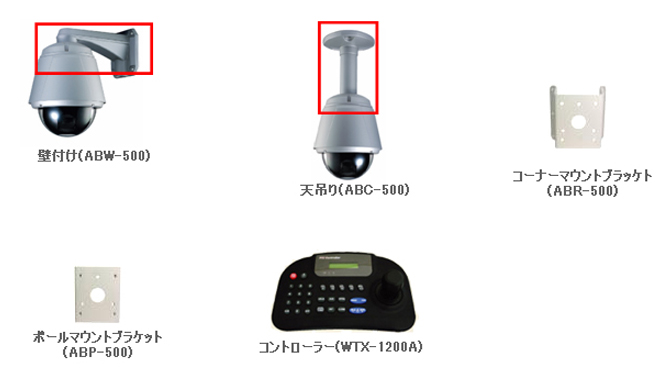 ハイスピードIP PTZカメラ(ECO-N27TWN)